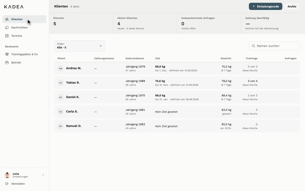 KADEA: Klienten-Übersicht in der Ansicht für Trainer
